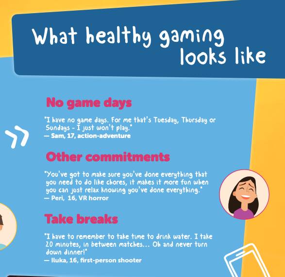 An section from the guide on healthy gaming tips. Picture: Supplied.